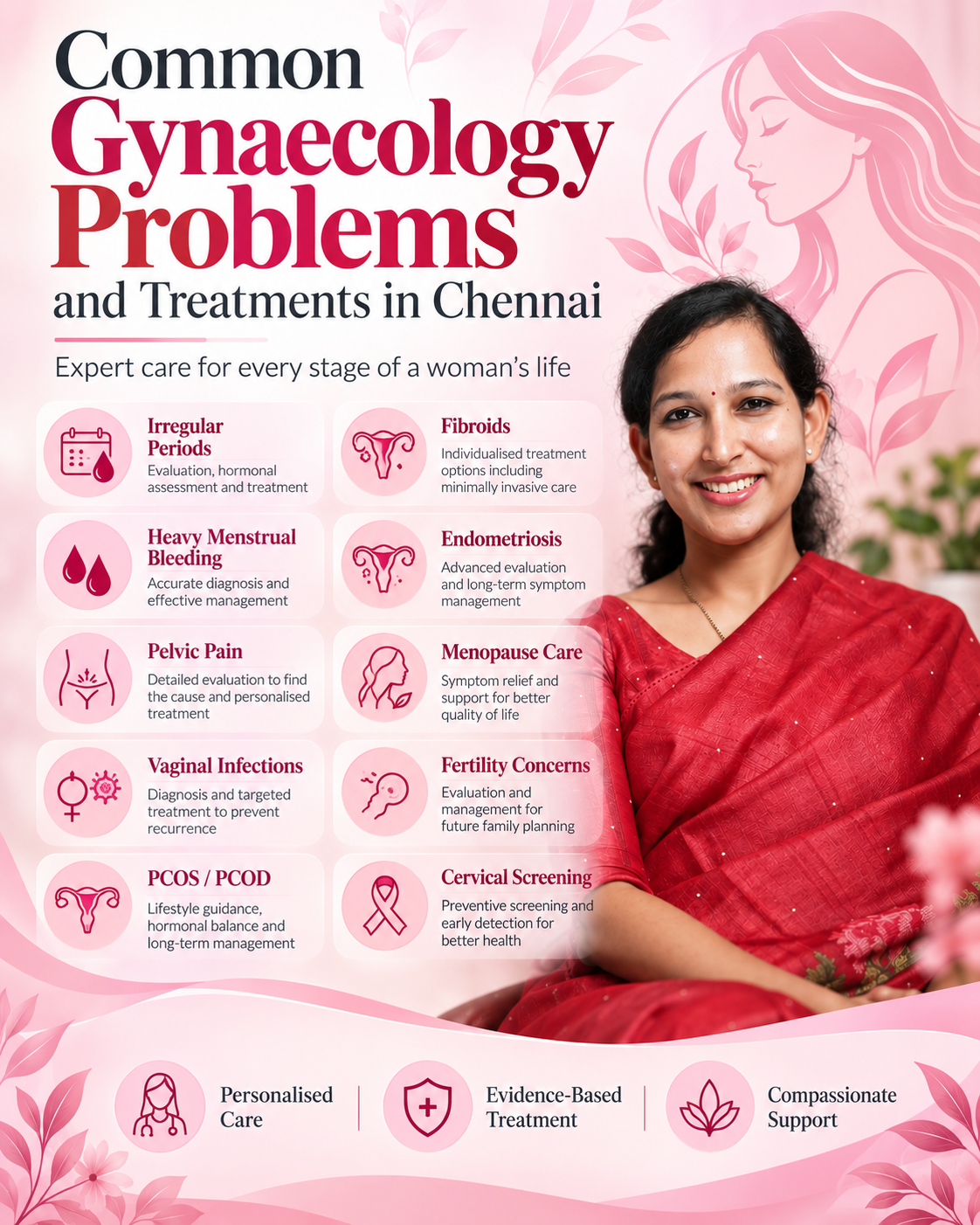 Common gynaecology problems and treatments in Chennai with Dr. Shruthi Sreedhar