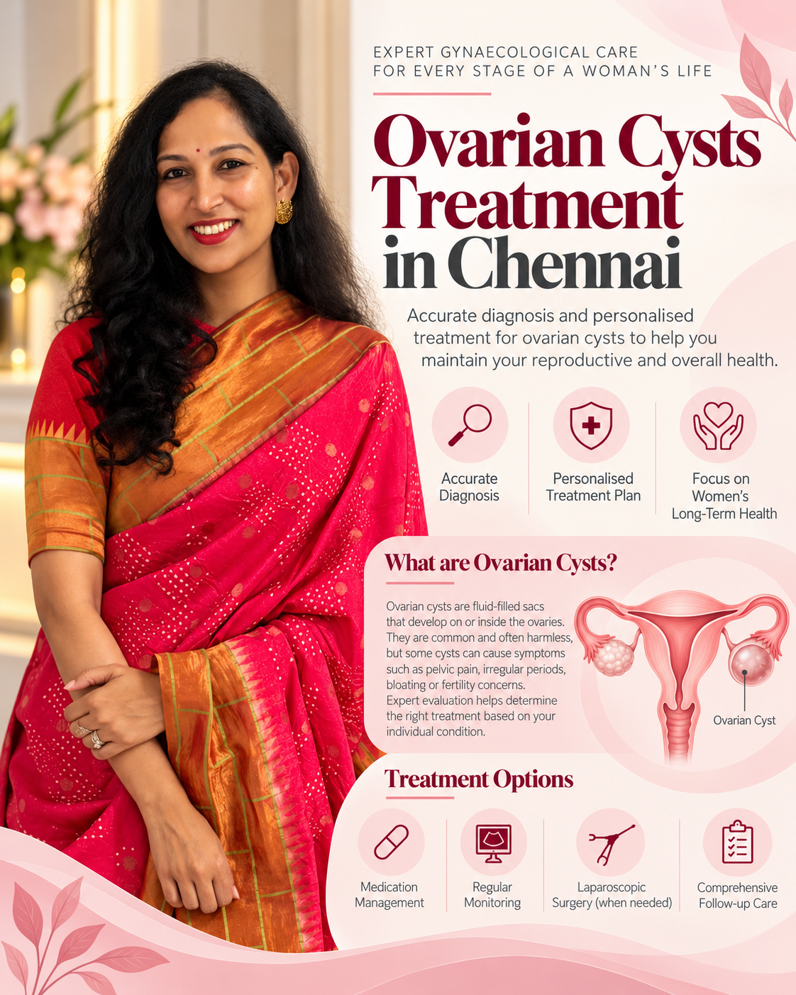 Ovarian cyst care and gynaecology consultation in Chennai